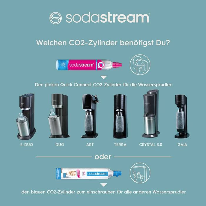 Машина за Газирана Вода SodaStream CRYSTAL 3.0