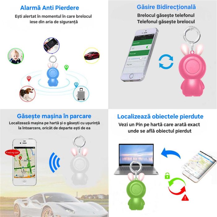 Breloc GPS. Alarma Anti-Pierdere/Anti-furt. Declanșator Foto/Video.