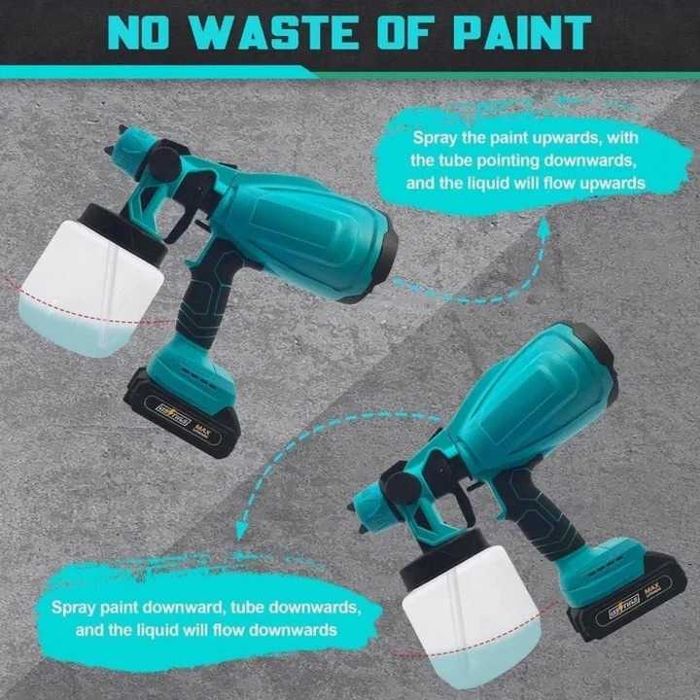 Нов акумулаторен пистолет за боядисване с 2 батерии на супер цена! Пести време и усилия, Месингова дюза, Голям 800 ml резервоар, 3 модела на пръскане