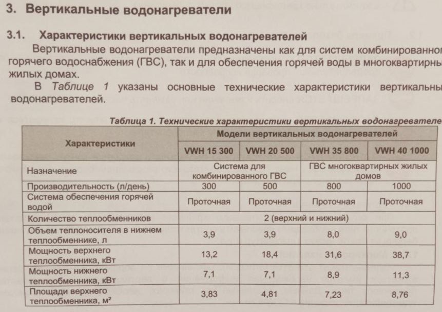 Бойлер косвенного нагрева.
Производство: Турция
Покрытие: Нержавеющая