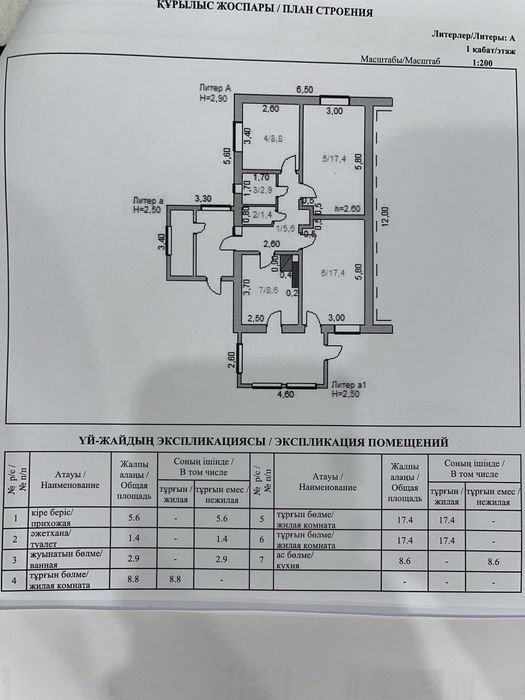 Продам дом в Казгородке (Ульги)