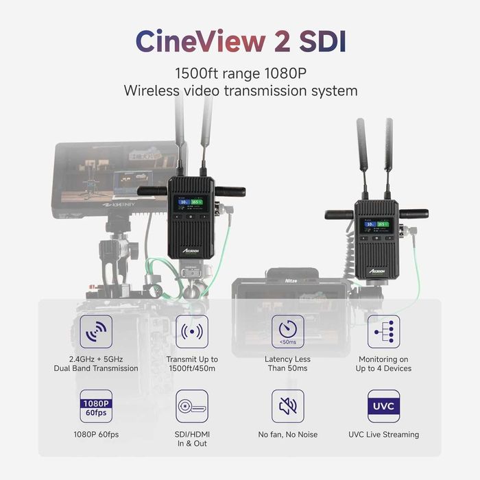 Безжична видео система Accsoon CineView 2 SDI (TX + RX) – 450м обхват