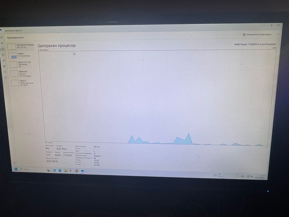 Компютърът не се използва