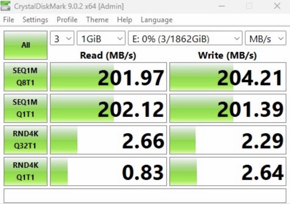 HDD Server/PC Western Digital (HGST) Ultrastar 2TB 7200rpm
