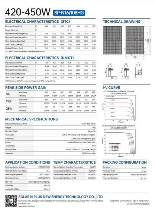 Соларни Панели На Склад 580W/440W