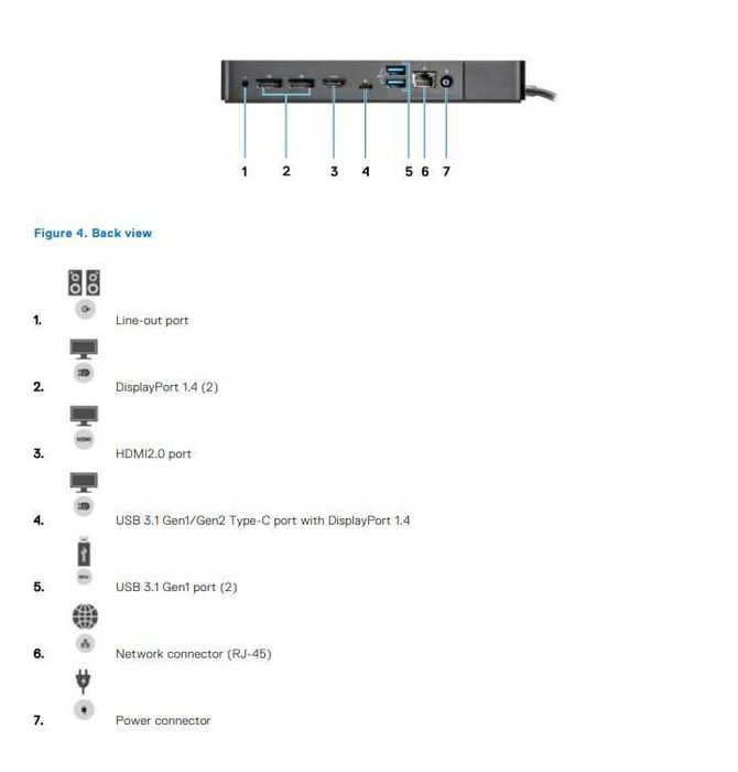 Докинг станция Dell WD19 (K20A)със 130W/180W захранване и USB-C кабел