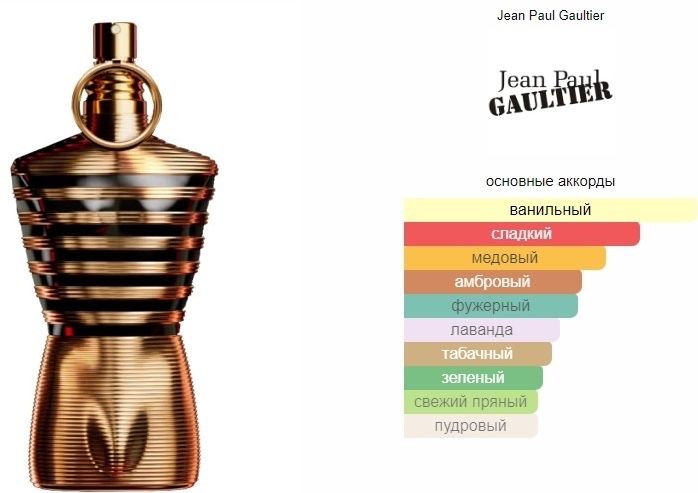 Jean paul gaultier le male elixir