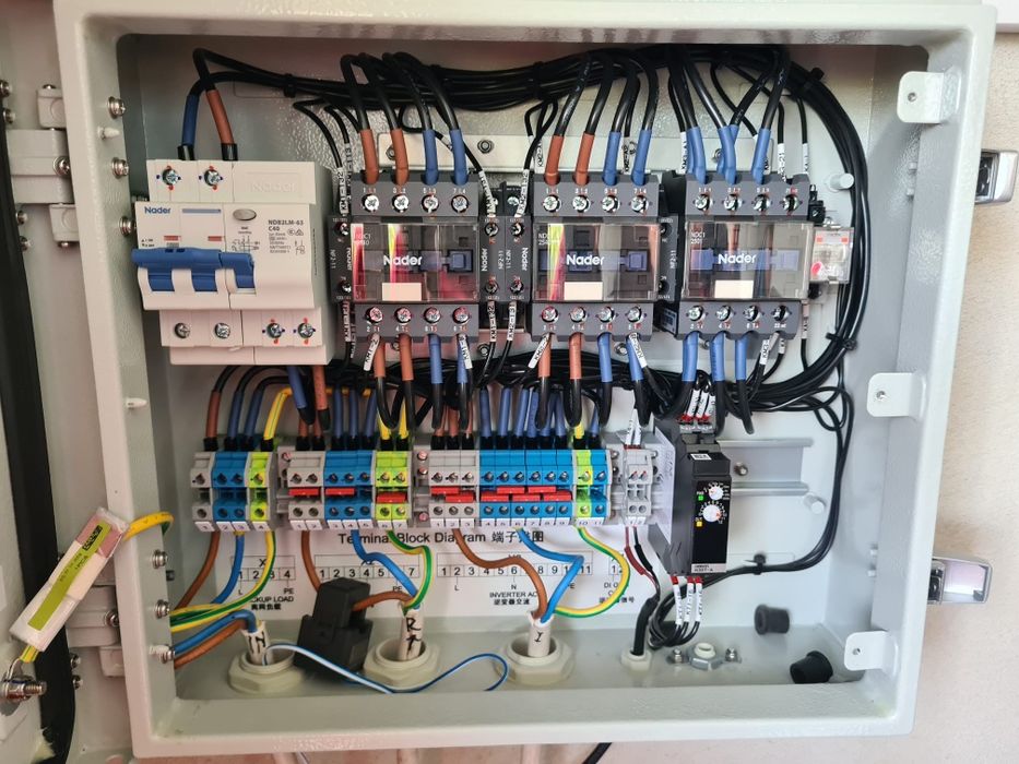 Instalatotr / Electrician
