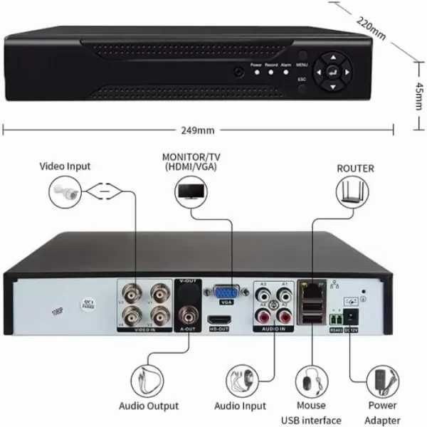 ПРОМО!!! DVR 4 канален - рекордер за видеонаблюдение, двр 4 канала