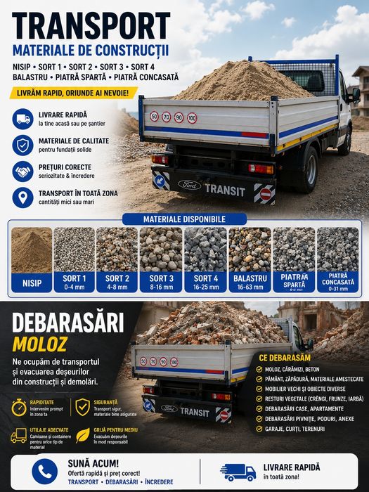 Transport piatra,Moloz,nisip,sort,marfa,deșeuri,Crengi,Debarasari.