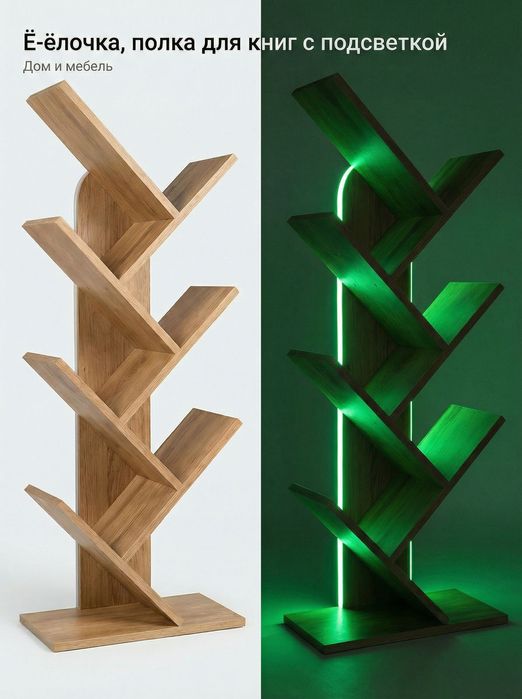 Полочки для книг и журналов