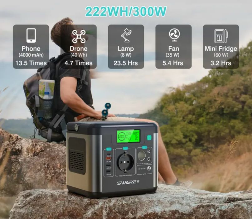 ПОСЛЕДНА Swarey S160 - 300W преносима соларна станция за къмпинг /риба