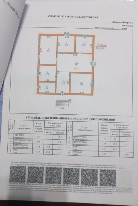 Продам дом срочно