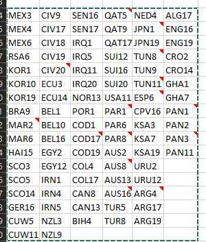 Panini World Cup 2026