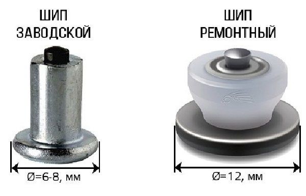 Ошиповка дошиповка шипы