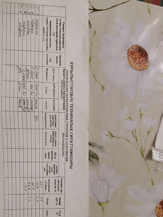 Продам участок 8.5 соток