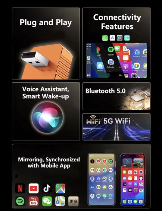 wireless carplay 4in1