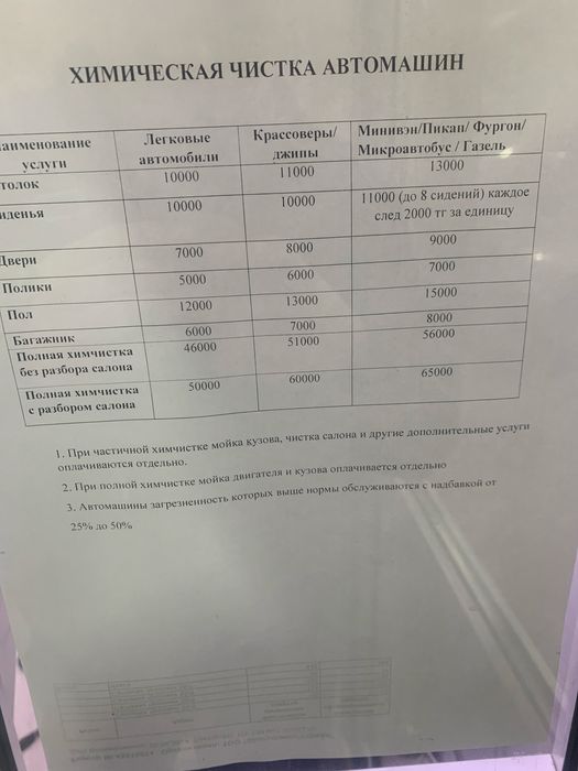 Химчистка салона