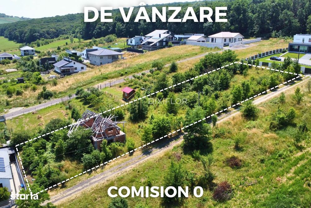 Teren intravilan | Budiu Mic | 130.000 €