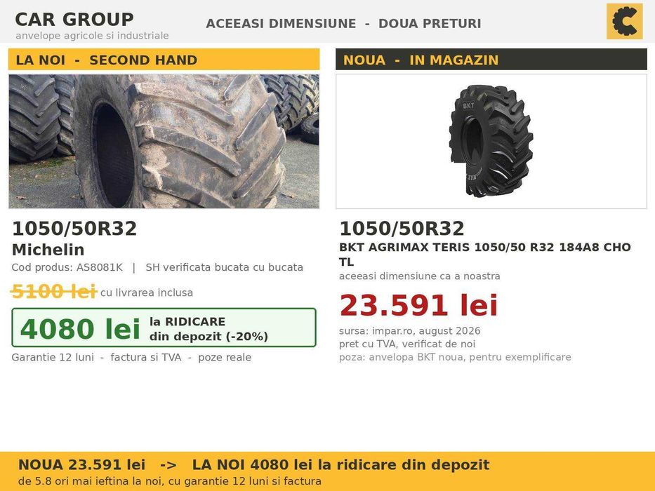 Cauciucuri 1050/50R32 Michelin ANVELOPE Combina Mare Recoltat Cereale Claas Lexion John Deere SH GARANTIE Factura TVA Livrare