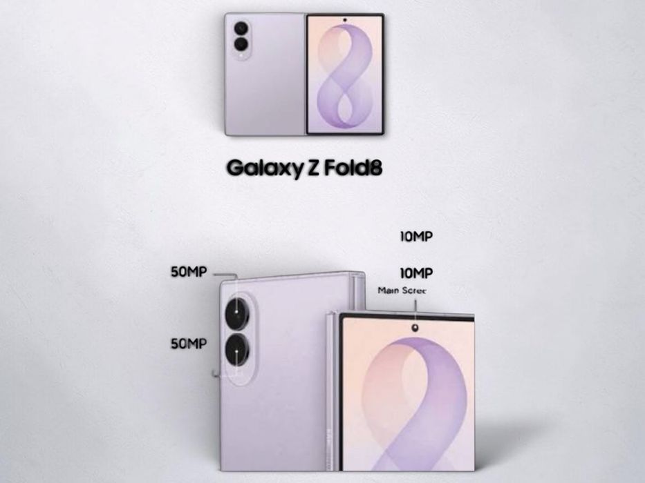 Samsung Galaxy Z Fold 8 5G 512GB Graphite / Cream / Lavender ЧИСТО НОВ! Неразпечатан! 2г. Гаранция!