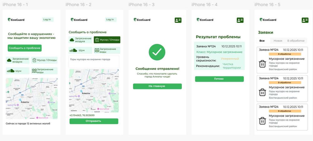 Дизайнер: UI/UX приложений и сайтов + вектор для типографии