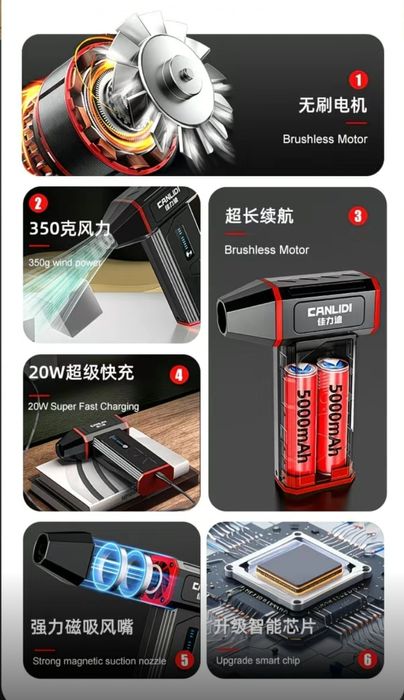 Воздуходувка, турбофен, пылесос, турбосушка, турбовентилятор Calindi