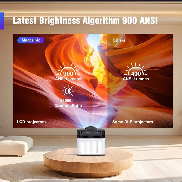 Проектор Magcubic HY450 короткофокусный