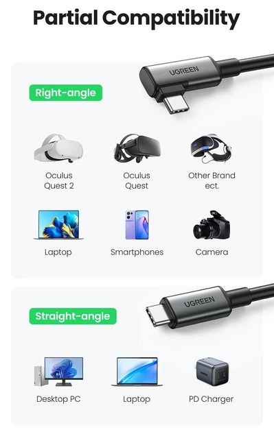 Кабель UGREEN USB-C to USB-C Link Cable 5 м угловой 90° для VR, зарядк