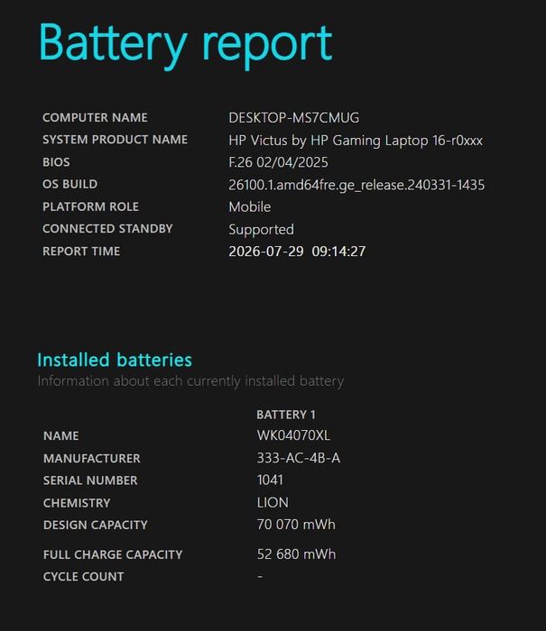 Hp victus 16 rtx 4060