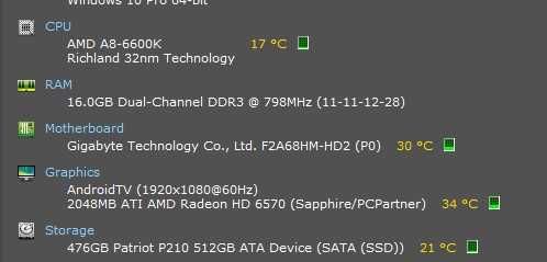 Lenovo  Лаптоп (като нов)