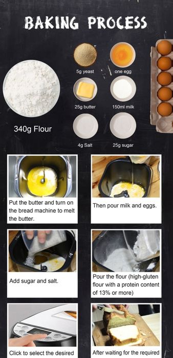 Новая хлебопечка Sonifer SF 4005 Non pishirgich Хлебопечки Bread maker