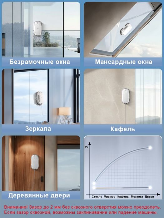 Робот мойщик окон с 46 тряпками с распылением преобразованием частоты