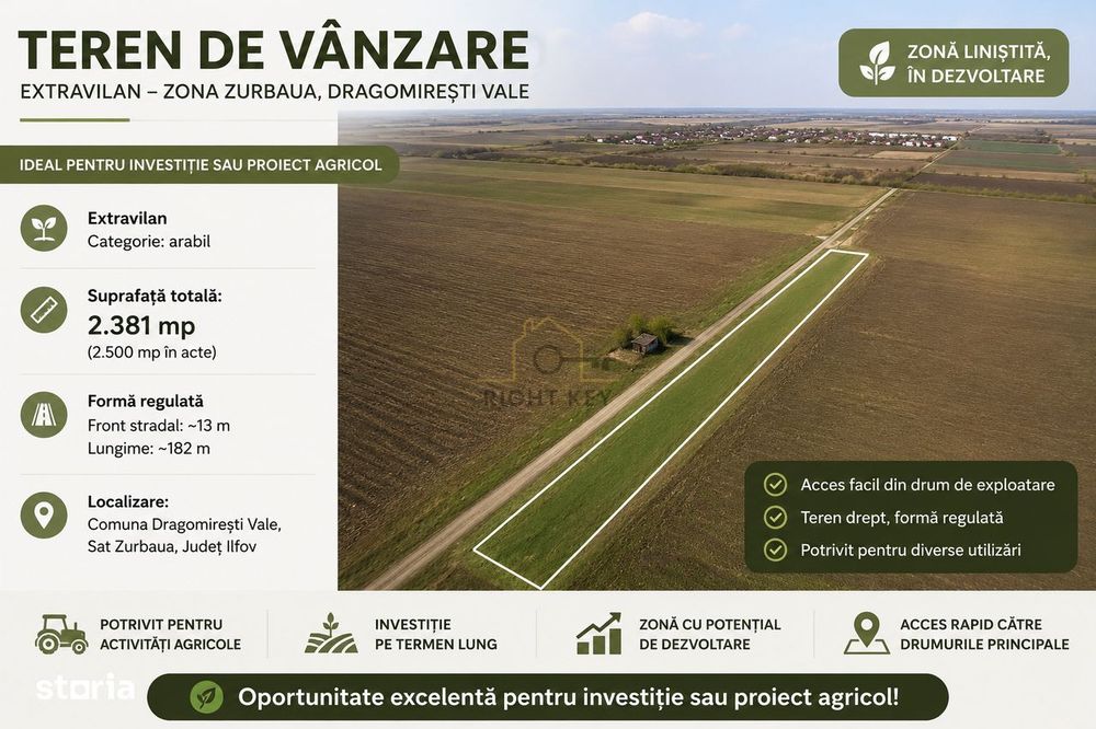 Teren agricol 2.500 mp Zurbaua Dragomiresti Vale. Comision 0%!