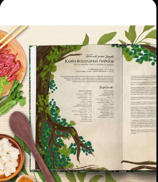 Книга кулинарная