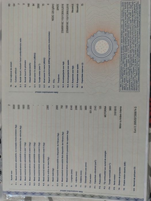 Proprietar. Vând Mercedes Benz Sprinter -Variante