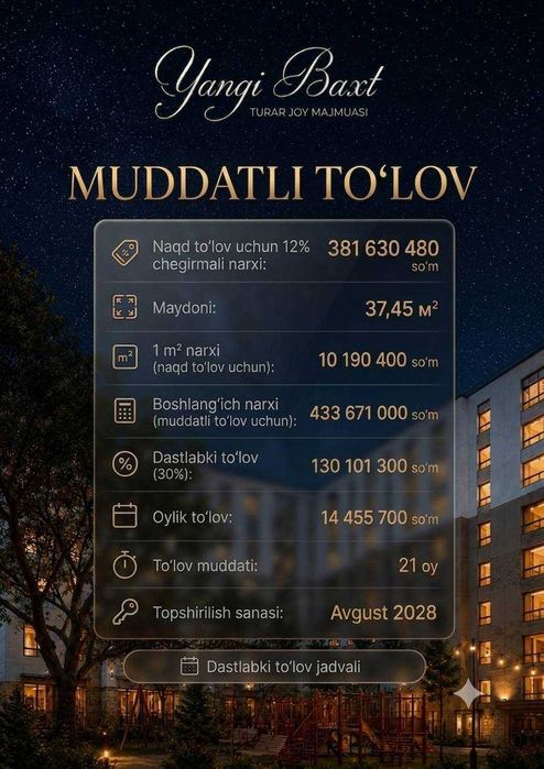 Metro Roxat 1-xona bosh to‘lov 130-mln qoldiq 21 oy 14.5-mln dan BZ