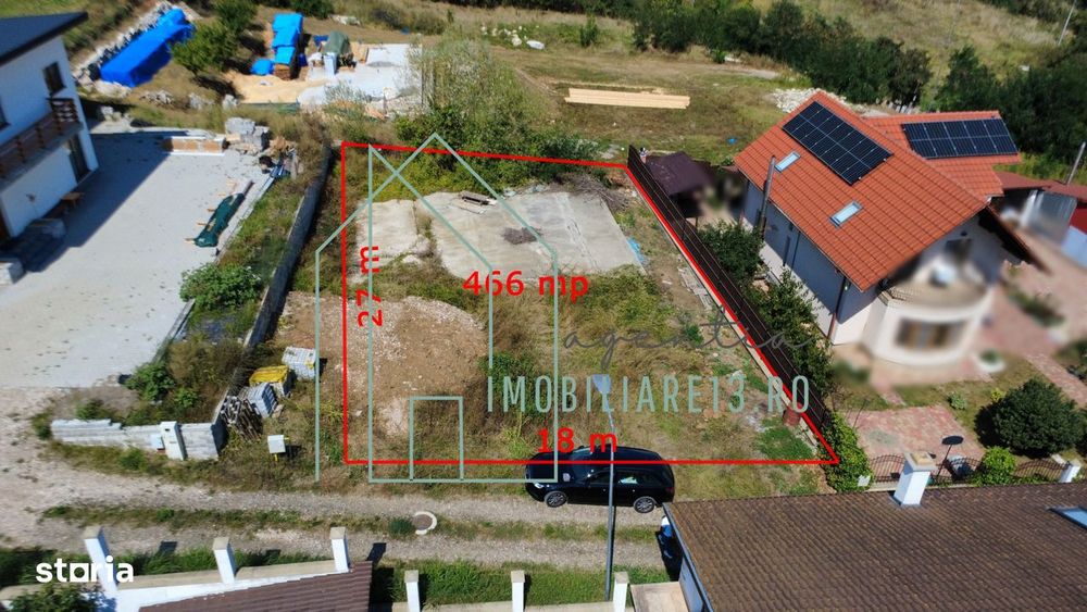 De Vanzare 3 Parcele Teren Intravilan – Str. Gheorghe Doja, Aiud