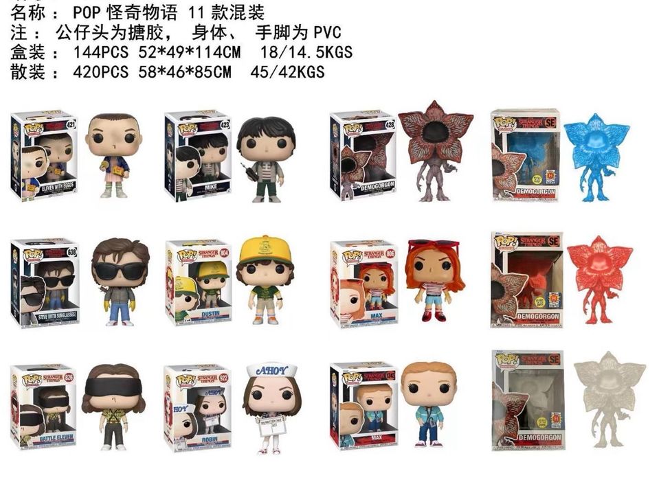 Трендовые игрушки ОПТОМ