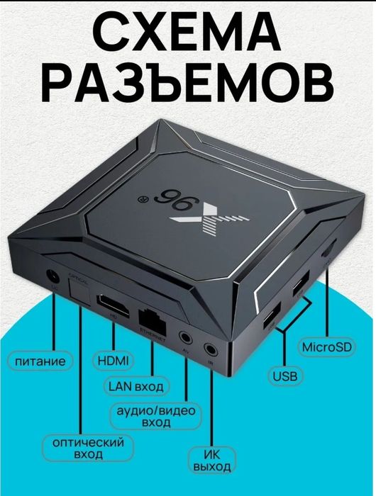 ‼️Смартбох X96M android14.Настройка тайёр.Бепул Каналла+Кинолар.тм