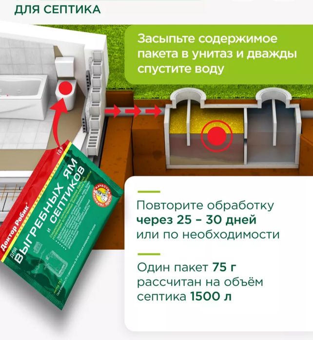 ОРИГИНАЛ!!! Средство для выгребных ям, септиков, туалетов и ферм