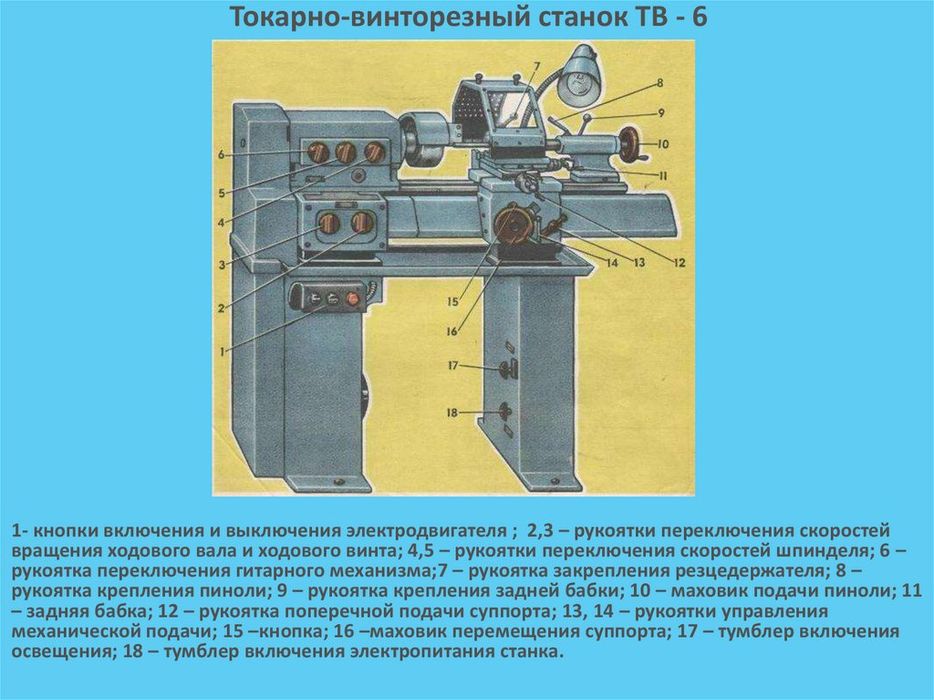 Токарный станок  тв6