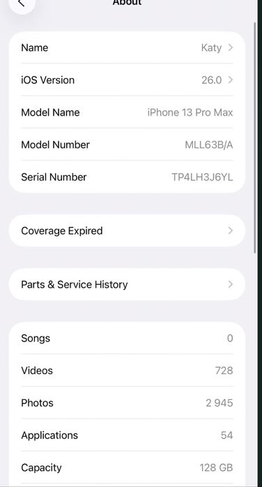 Iphone 13 Pro Max 128GB