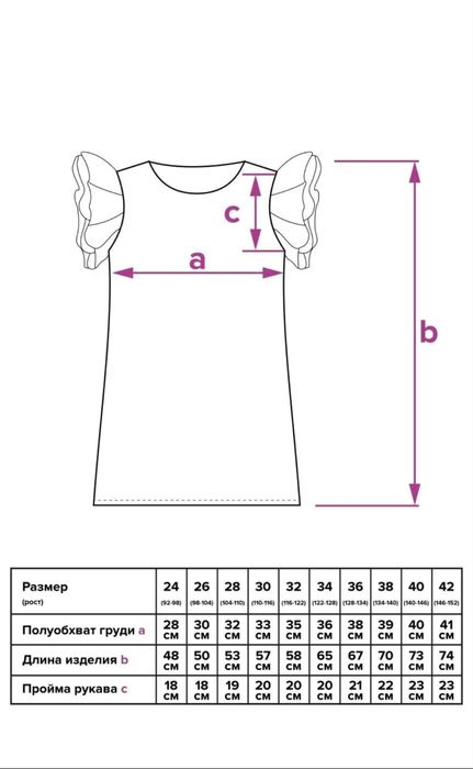 Красное платье на девочку