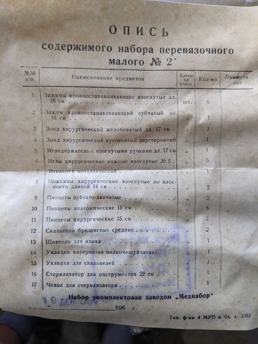 набор перевязочный  малый