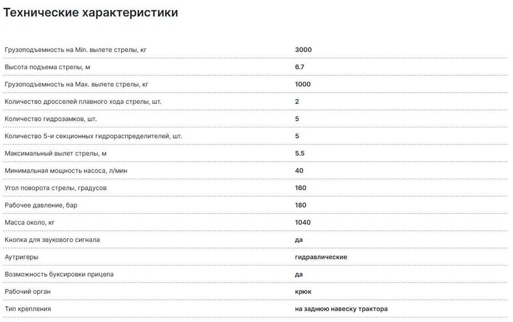 Кран Манипулятор МГН-3000 на трактор МТЗ