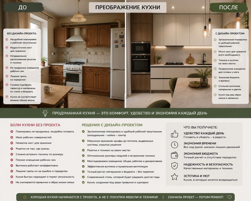 Дизайн проект интерьера