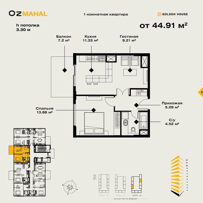 Продам ЖК Oz Mahal Ор-р Новомосковская