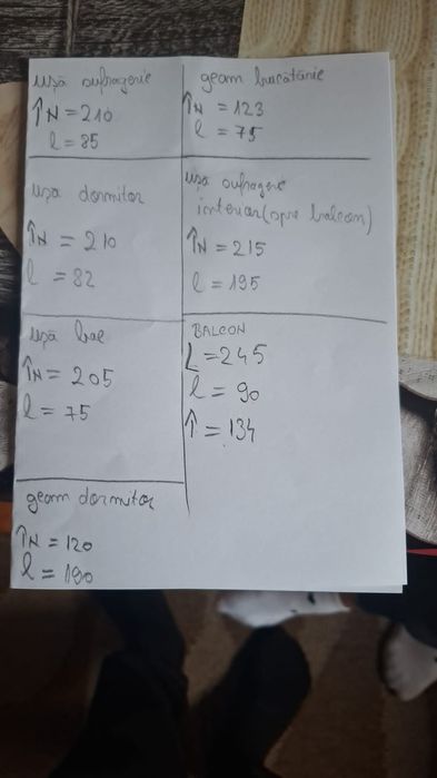 Uși termopan si geamu.ri