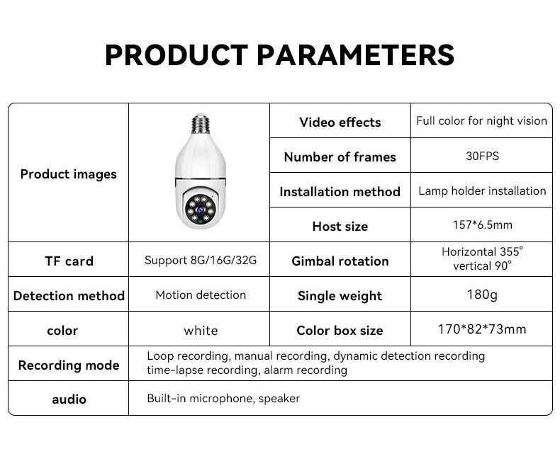 Camera supraveghere motorizata bulb